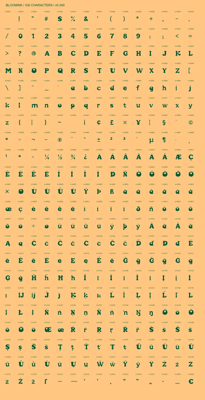 All 330 encoded BLOOMINK characters with Unicode labels.