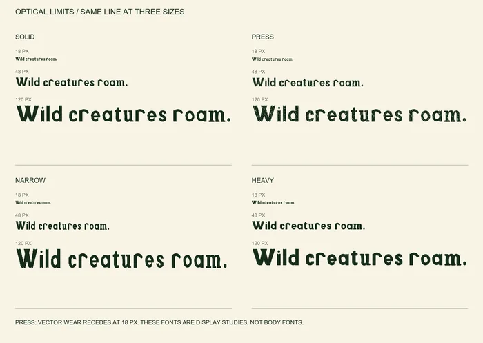 Four-style size comparison at 18, 48 and 120 pixels; texture recedes at small sizes.