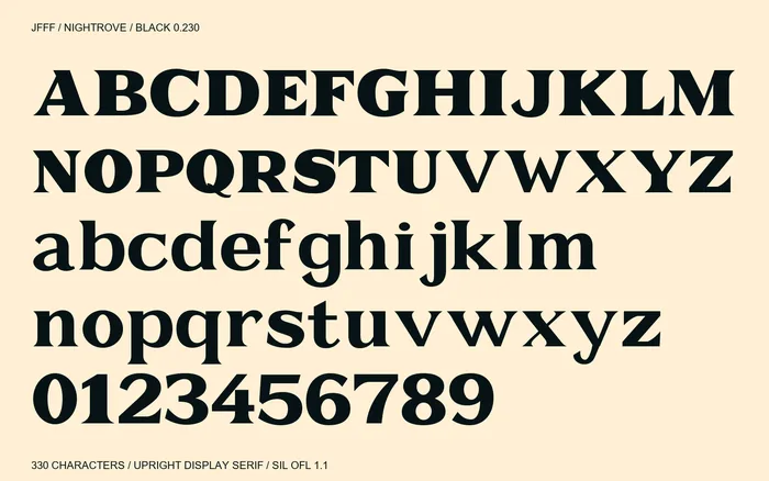 Nightrove uppercase, lowercase and proportional figures.