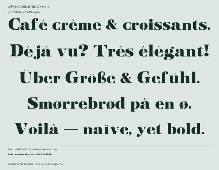Noctelle Black accented Latin words and multilingual display specimens.