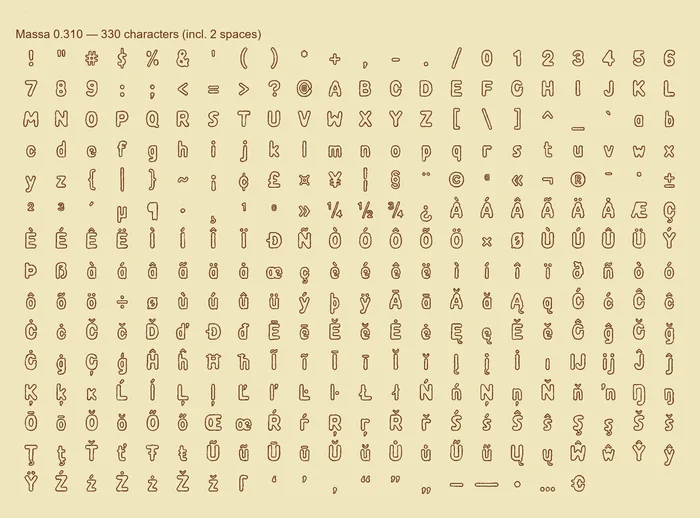Massa character map