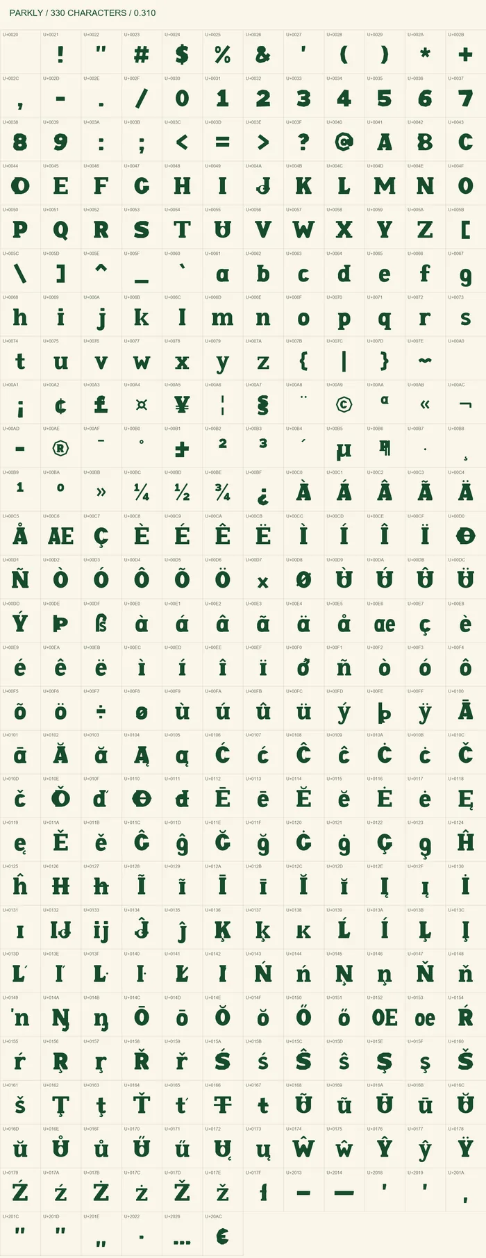 All 330 encoded PARKLY characters with Unicode labels.