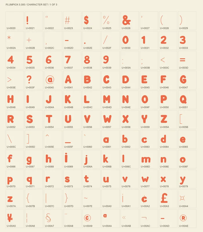 Plumpick first character sheet