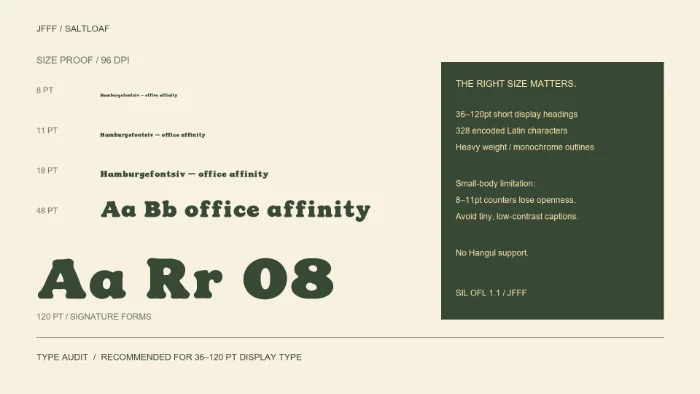 SALTLOAF size proofs from 8 to 120 points, recommended 36–120 point display range and small-body-text limitations.