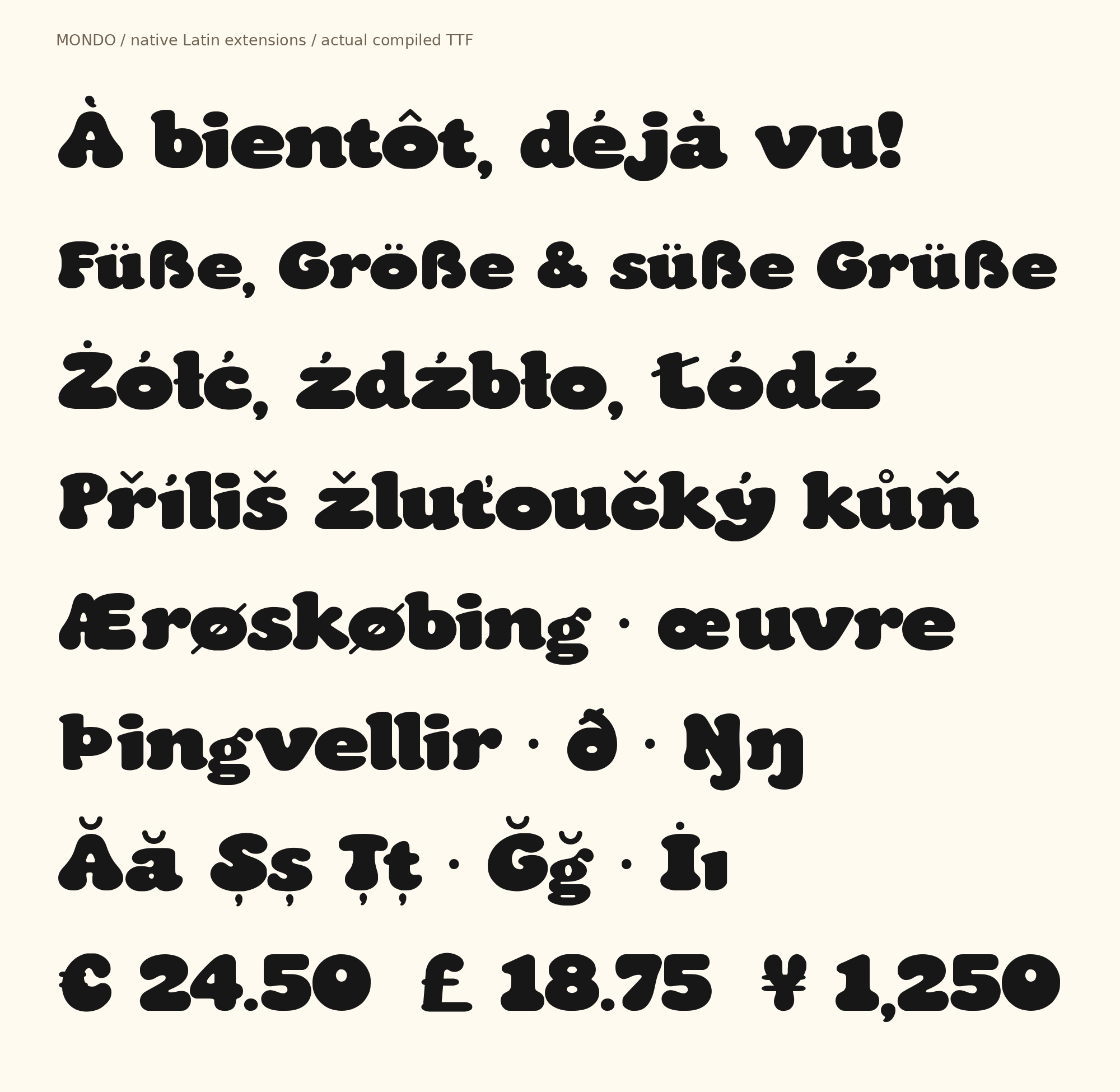 Original MONDO multilingual Latin proof for its supported accents and extensions.
