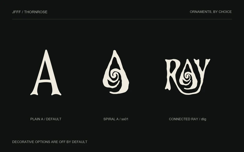 Plain A, Spiral A and the optional connected RAY ornament.